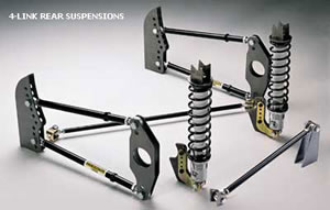 Suspension Design: Types of Suspensions 2