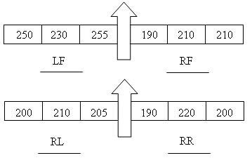 tire_temp_chart.jpg